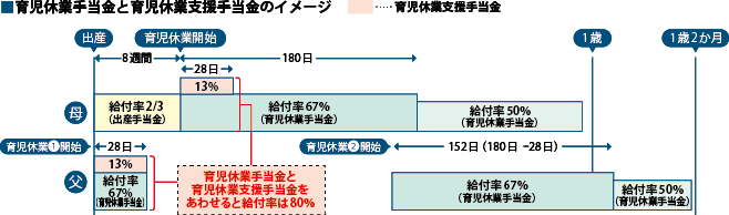 玙xƎ蓖ƈ玙xƎx蓖̃C[W
