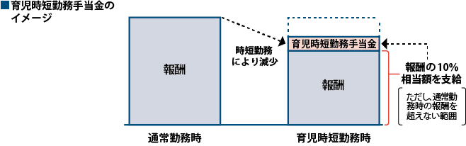 玙ZΖ蓖̃C[W